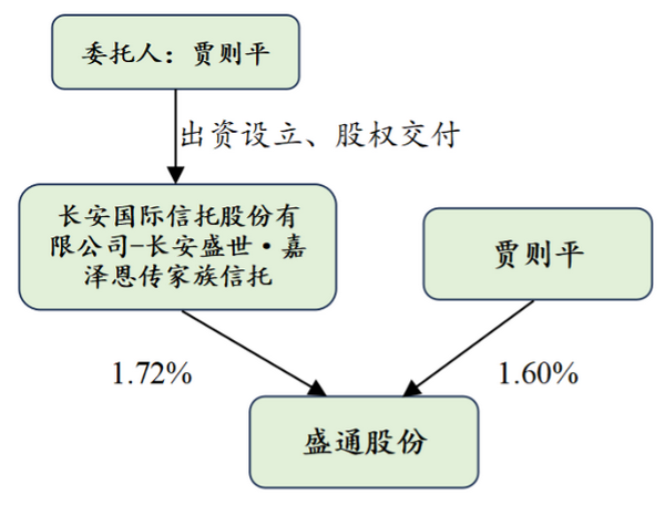 微信图片_20231208100809.png 微信图片_20231208100809.png