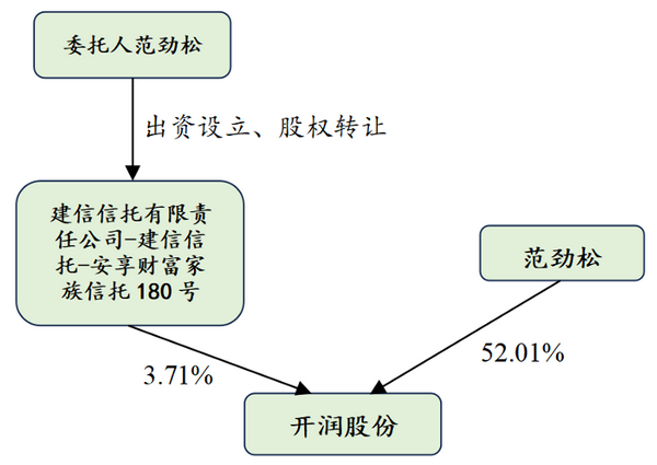 微信图片_20231208100815.png 微信图片_20231208100815.png