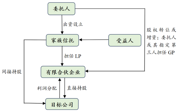微信图片_20231208100822.png 微信图片_20231208100822.png