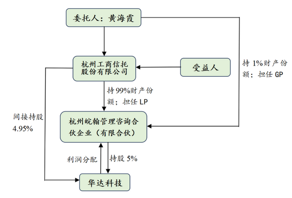 微信图片_20231208100829.png 微信图片_20231208100829.png