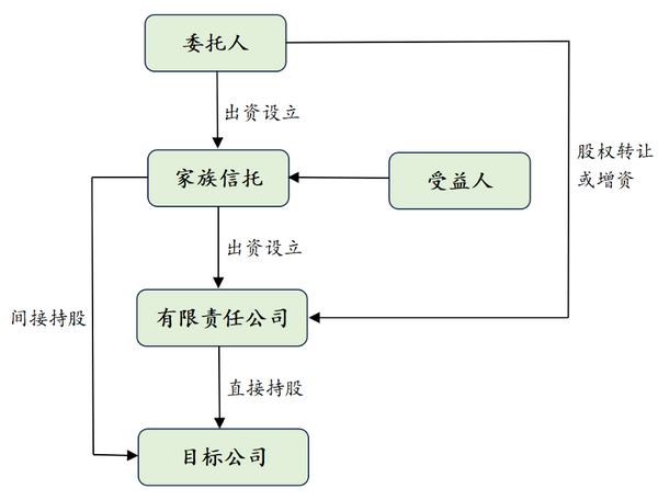微信图片_20231208100835.png 微信图片_20231208100835.png