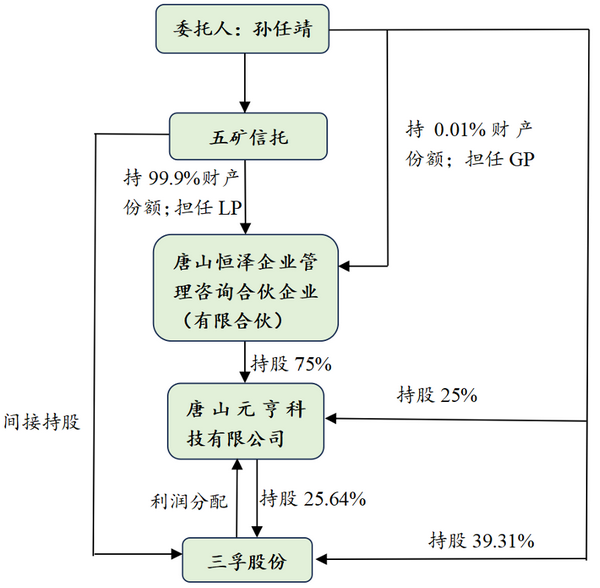 微信图片_20231208100841.png 微信图片_20231208100841.png