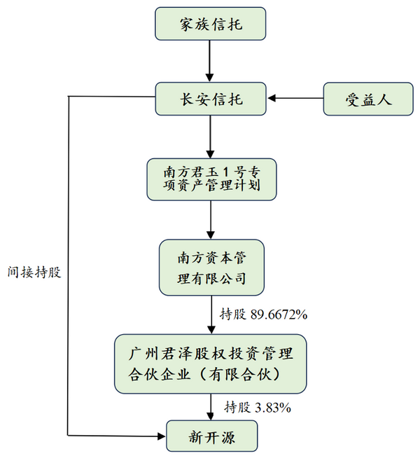 微信图片_20231208100846.png 微信图片_20231208100846.png