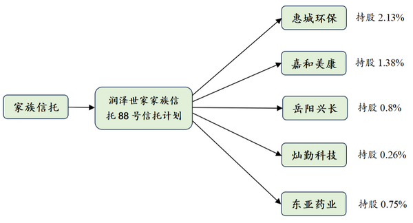 微信图片_20231208100904.png 微信图片_20231208100904.png