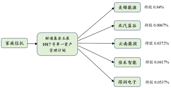 微信图片_20231208100910.png 微信图片_20231208100910.png