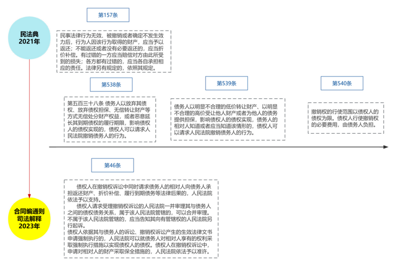 微信图片_20231208105930.png 微信图片_20231208105930.png