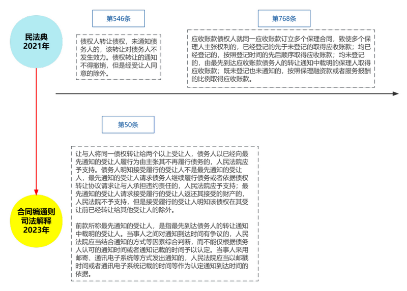 微信图片_20231208105936.png 微信图片_20231208105936.png