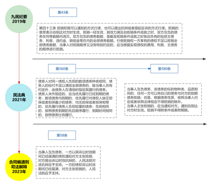 微信图片_20231208105947.png 微信图片_20231208105947.png