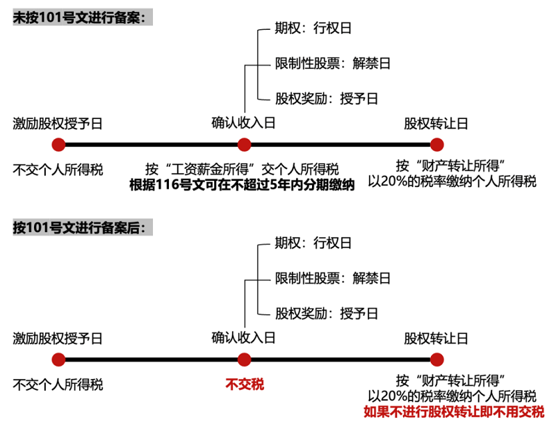 微信图片_20240110105315.png 微信图片_20240110105315.png