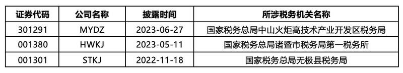微信图片_20240110105328.png 微信图片_20240110105328.png