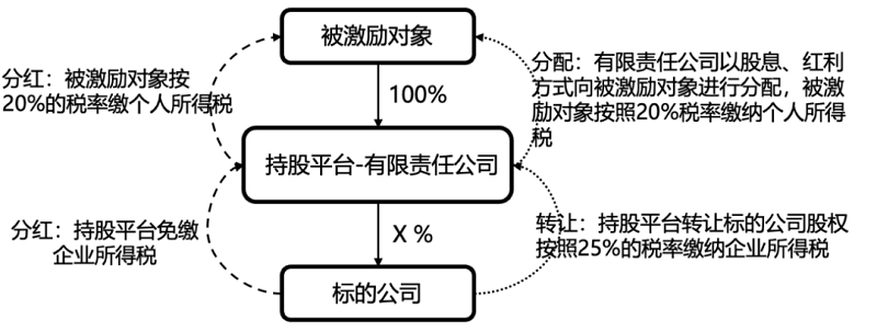 微信图片_20240110105334.png 微信图片_20240110105334.png