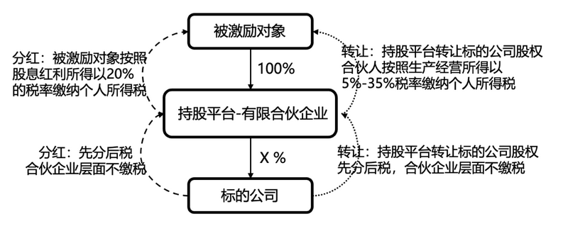 微信图片_20240110105340.png 微信图片_20240110105340.png