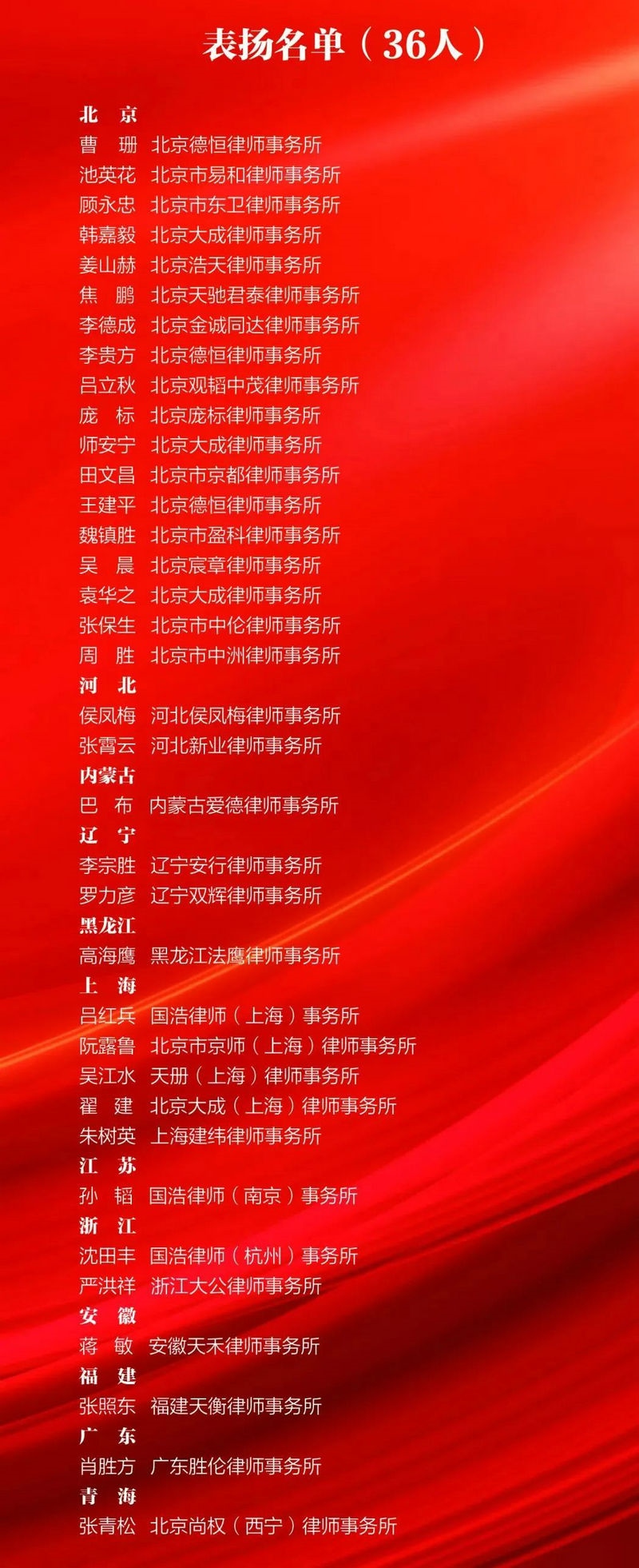 微信图片_20240118092153.jpg 微信图片_20240118092153.jpg