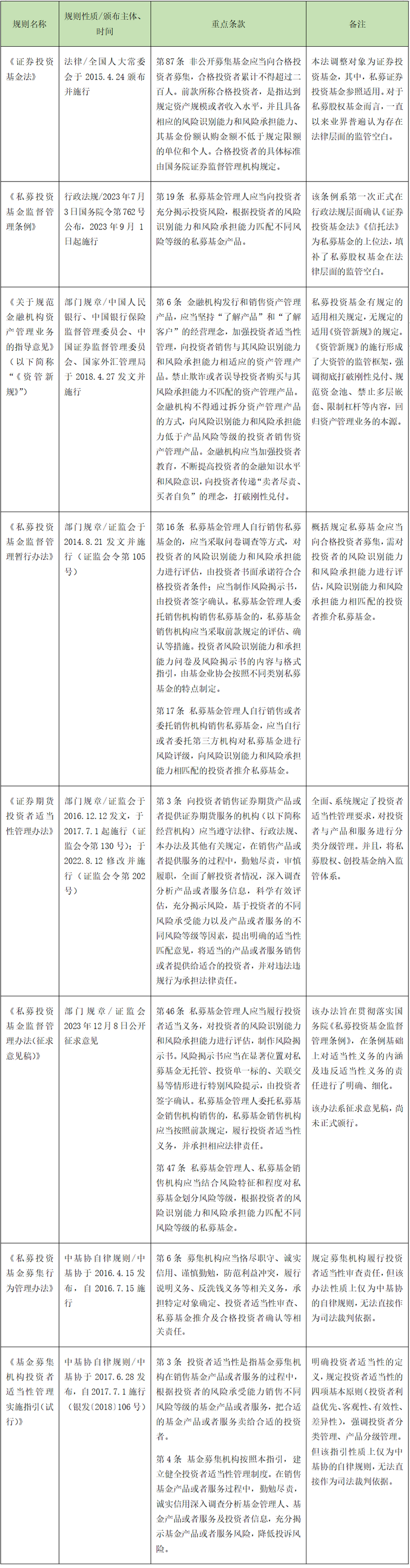 微信图片_20240124095052.png 微信图片_20240124095052.png
