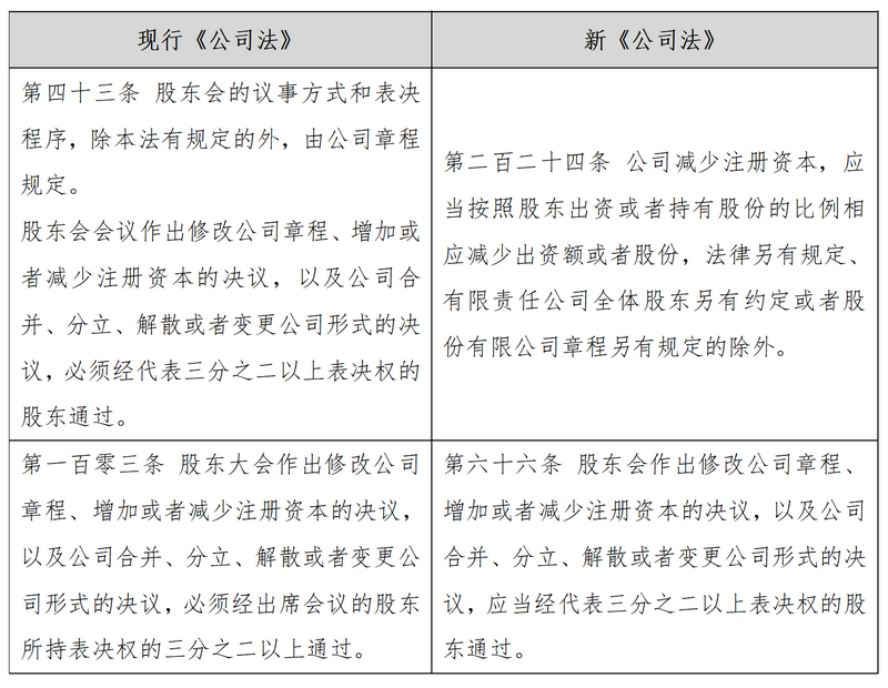 微信图片_20240202102304.png 微信图片_20240202102304.png