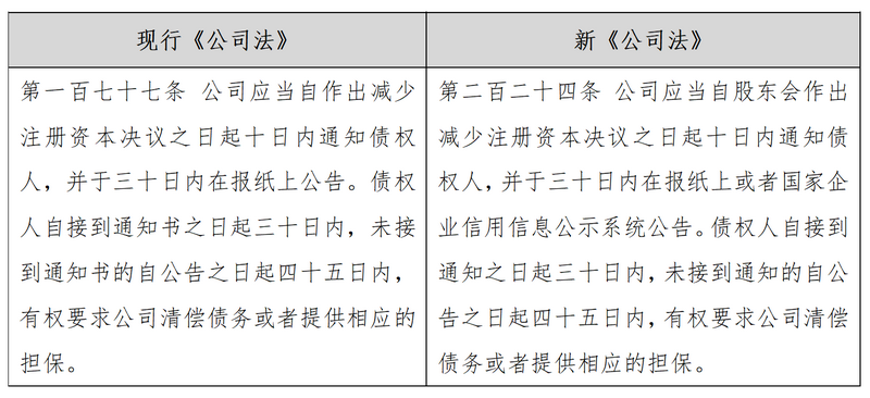 微信图片_20240202102309.png 微信图片_20240202102309.png