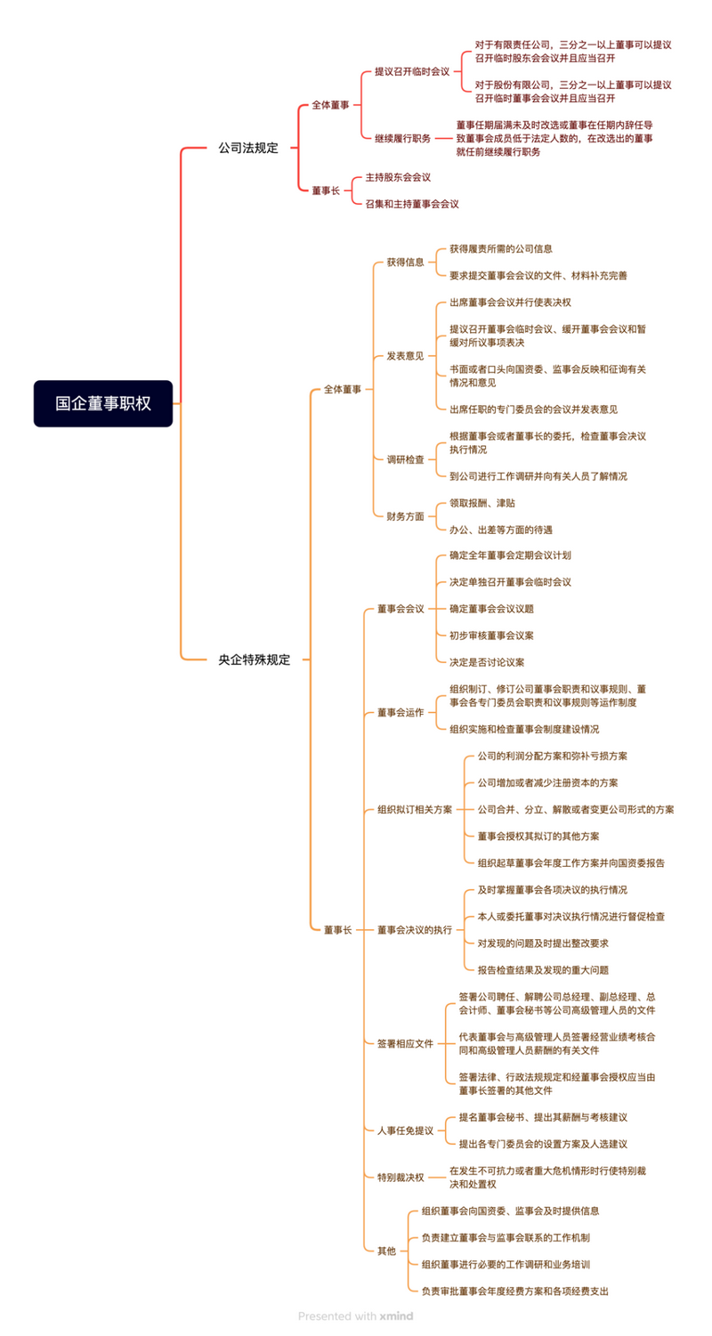 微信图片_20240206093850.png 微信图片_20240206093850.png