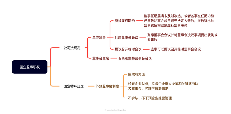微信图片_20240206093856.png 微信图片_20240206093856.png