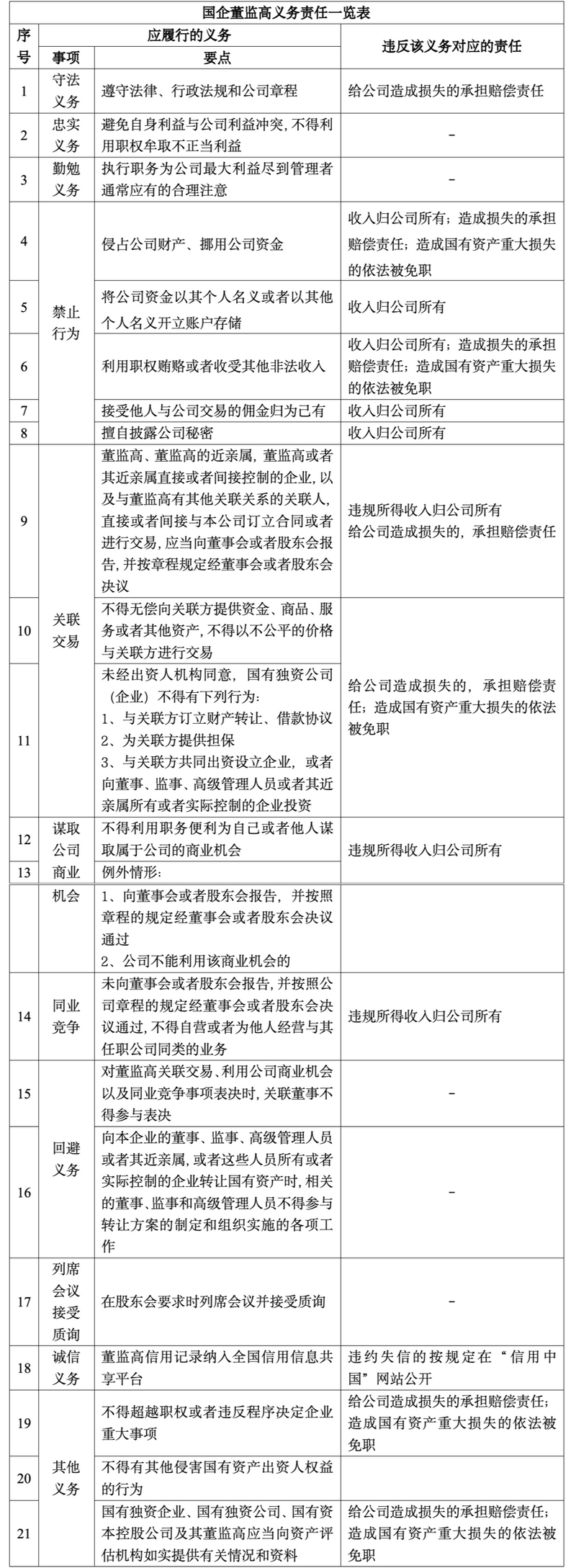 微信图片_20240208161426.png 微信图片_20240208161426.png