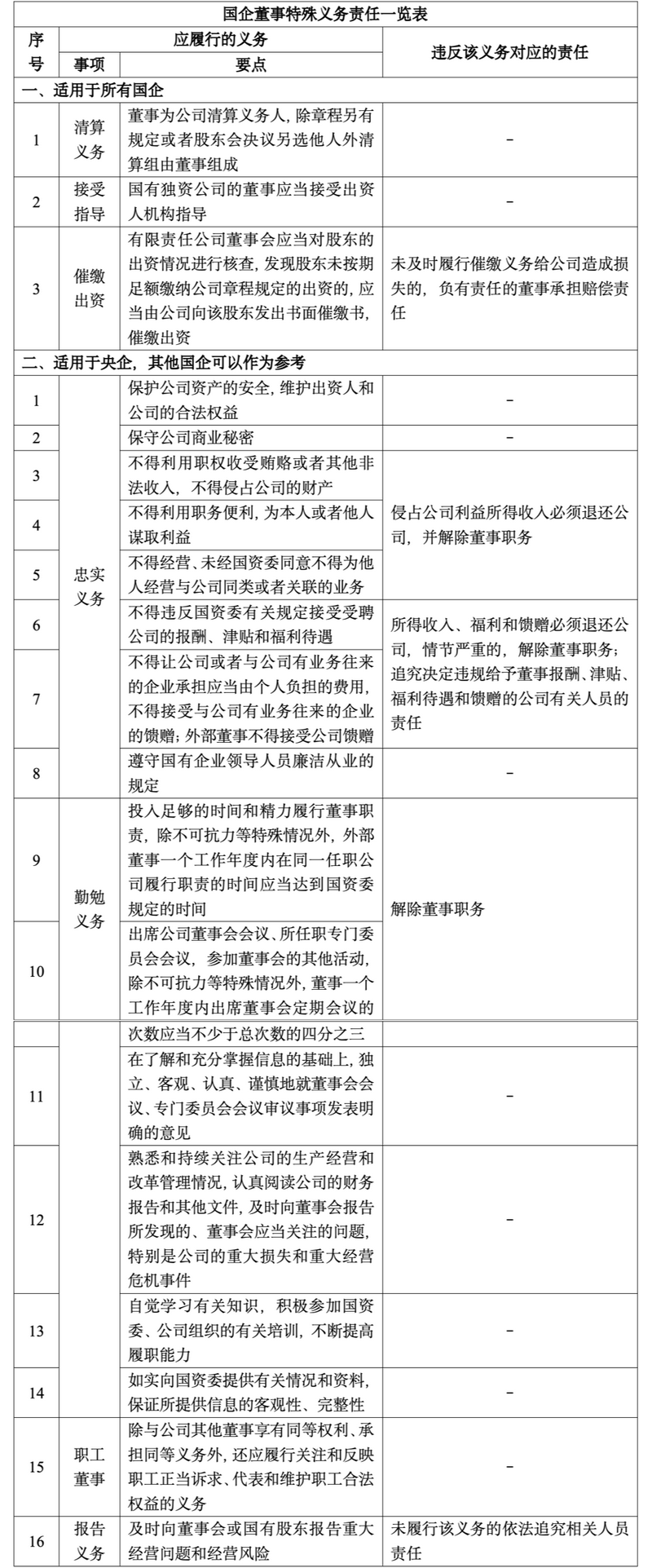 微信图片_20240208161430.png 微信图片_20240208161430.png