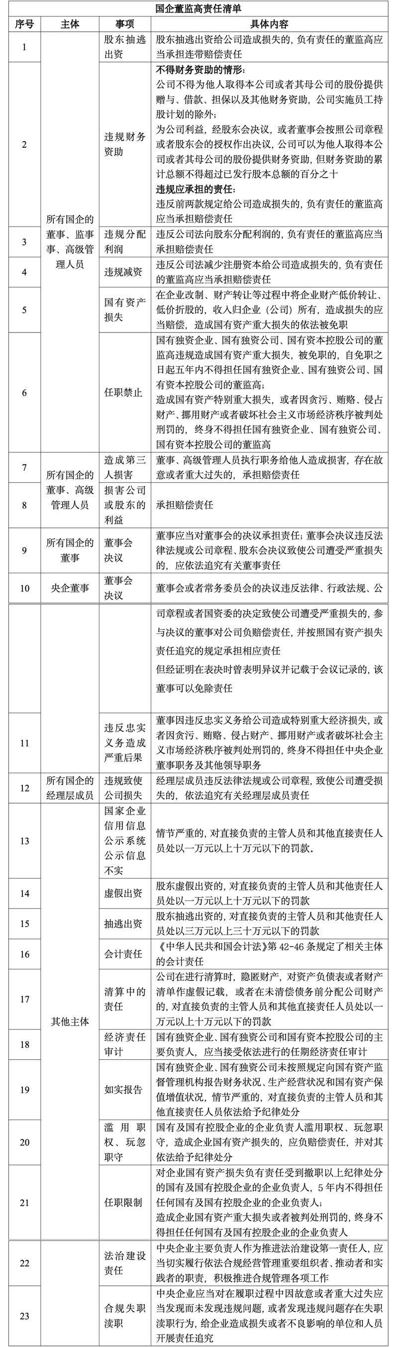 微信图片_20240208161439.png 微信图片_20240208161439.png