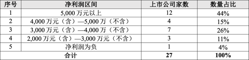 微信图片_20240229092231.png 微信图片_20240229092231.png