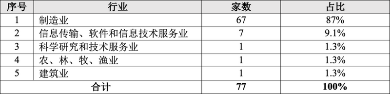 微信图片_20240229092252.png 微信图片_20240229092252.png