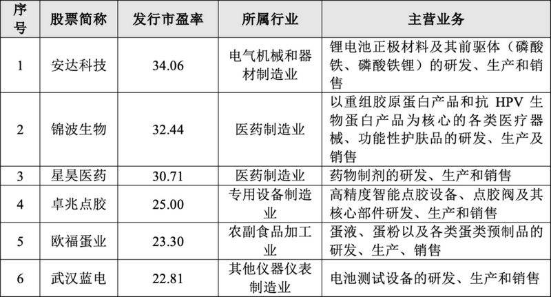 微信图片_20240229092358.png 微信图片_20240229092358.png