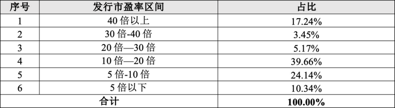 微信图片_20240229092406.png 微信图片_20240229092406.png