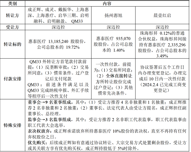 微信图片_20240313092637.png 微信图片_20240313092637.png