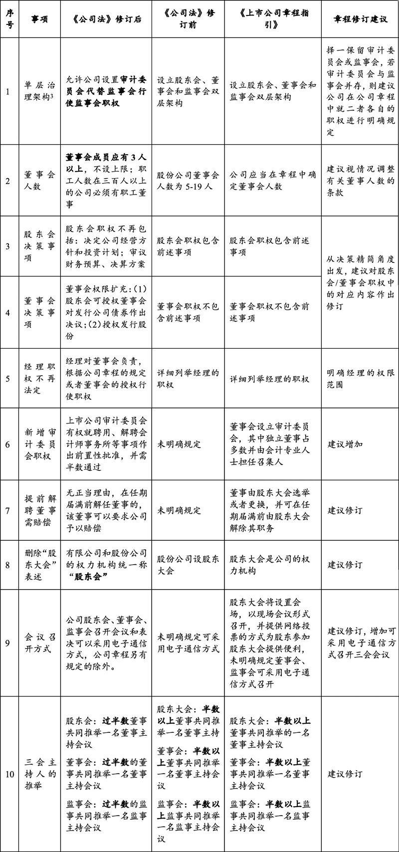 微信图片_20240419091719.jpg 微信图片_20240419091719.jpg