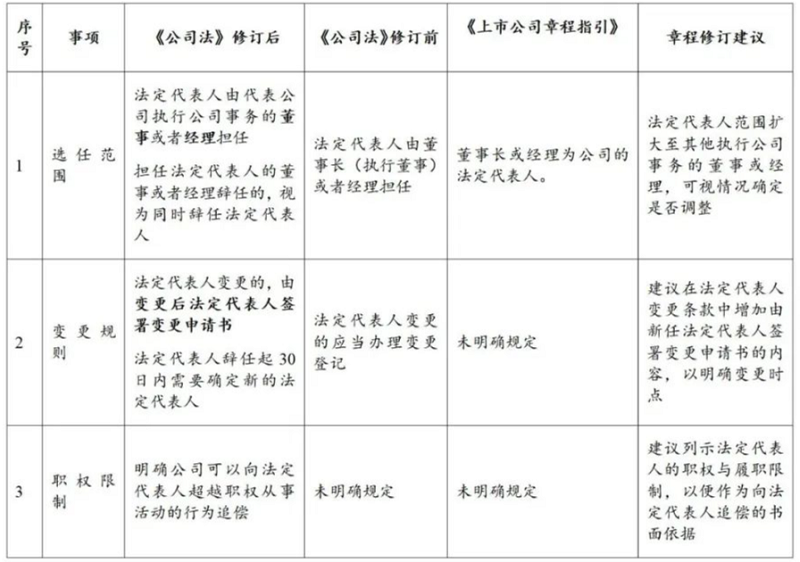 微信图片_20240419091725.png 微信图片_20240419091725.png