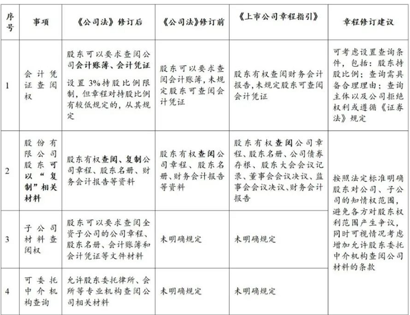微信图片_20240419091730.png 微信图片_20240419091730.png