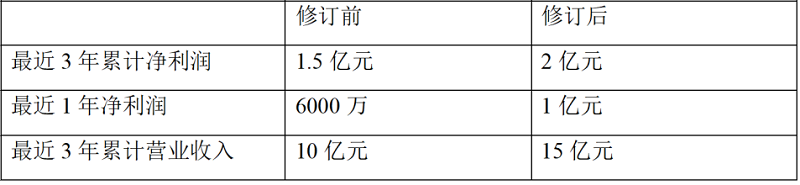 微信图片_20240429110453.png 微信图片_20240429110453.png