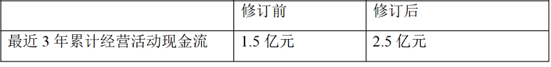 微信图片_20240429110457.png 微信图片_20240429110457.png