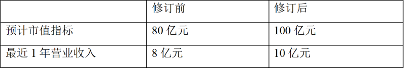 微信图片_20240429110502.png 微信图片_20240429110502.png