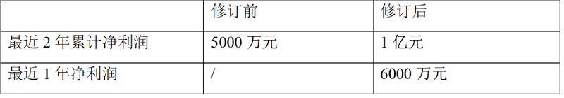 微信图片_20240429110506.png 微信图片_20240429110506.png