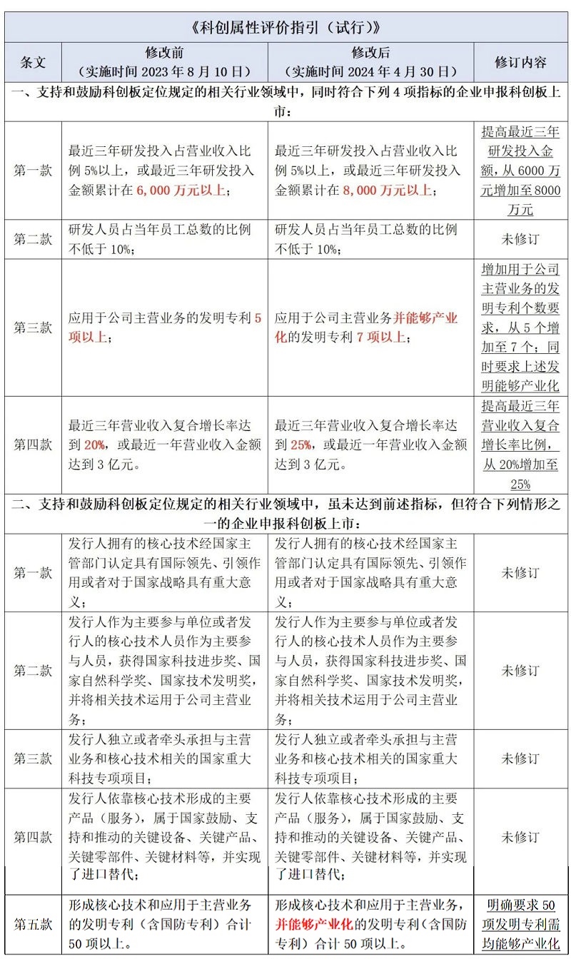 微信图片_20240509092300.jpg 微信图片_20240509092300.jpg