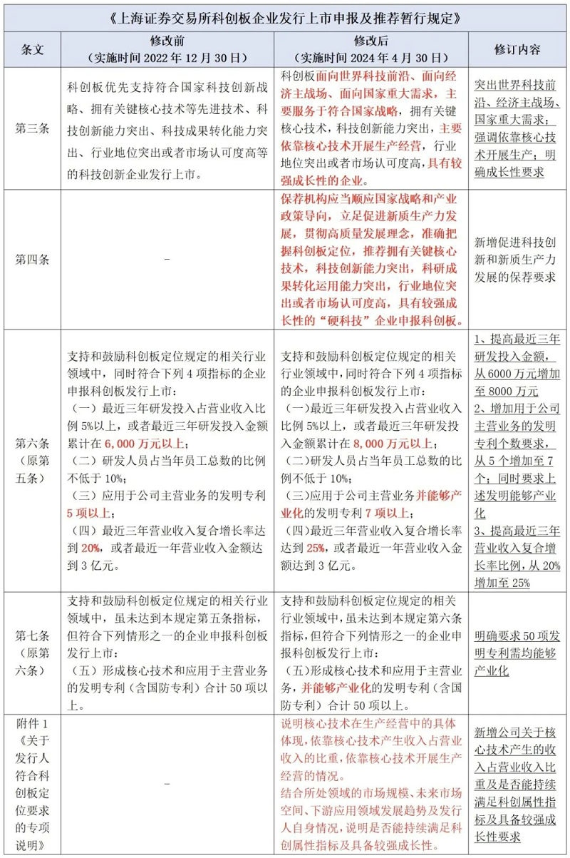 微信图片_20240509092433.jpg 微信图片_20240509092433.jpg