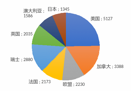 微信图片_20240516094007.png 微信图片_20240516094007.png