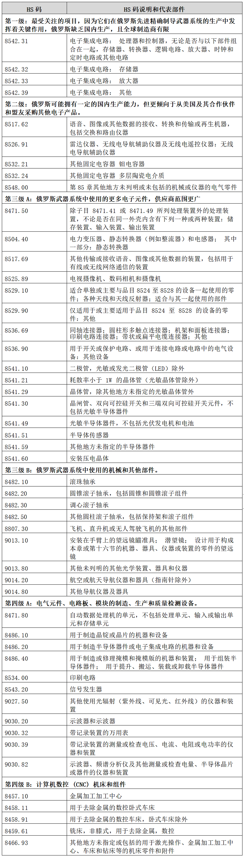 微信图片_20240516094029.png 微信图片_20240516094029.png