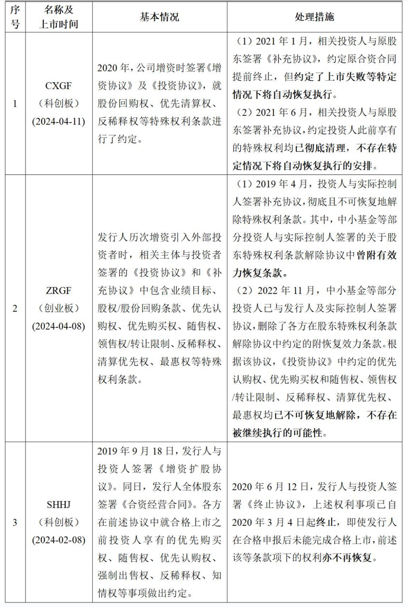 微信图片_20240520102159.png 微信图片_20240520102159.png