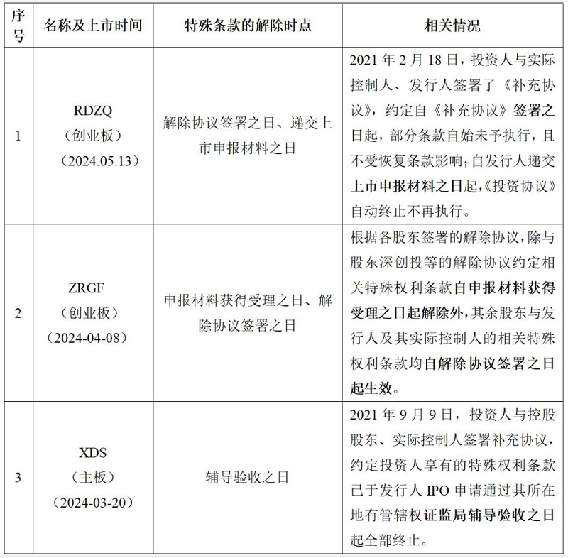 微信图片_20240520102214.png 微信图片_20240520102214.png