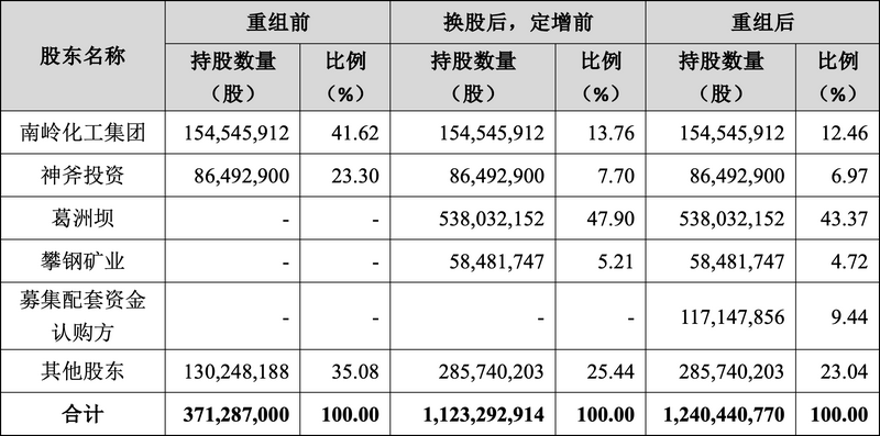 微信图片_20240624102813.png 微信图片_20240624102813.png