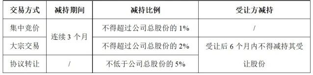 微信图片_20240705094607.jpg 微信图片_20240705094607.jpg