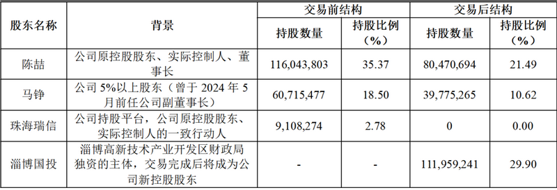 微信图片_20240819103640.png 微信图片_20240819103640.png