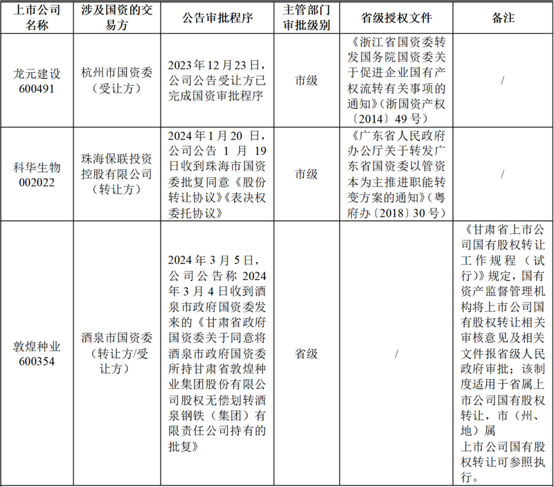 微信图片_20240819103644.png 微信图片_20240819103644.png