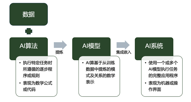 微信图片_20240904140151.png 微信图片_20240904140151.png