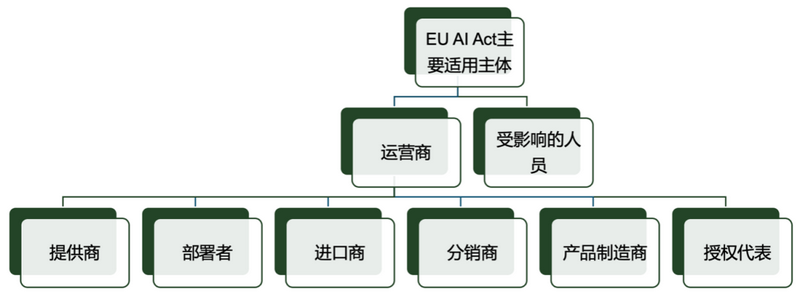 微信图片_20240904140156.png 微信图片_20240904140156.png