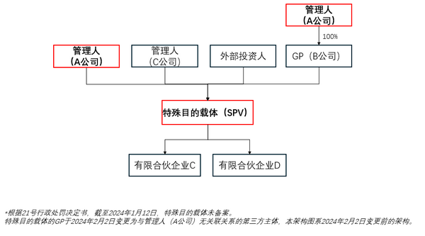 微信图片_20240925091432.png 微信图片_20240925091432.png